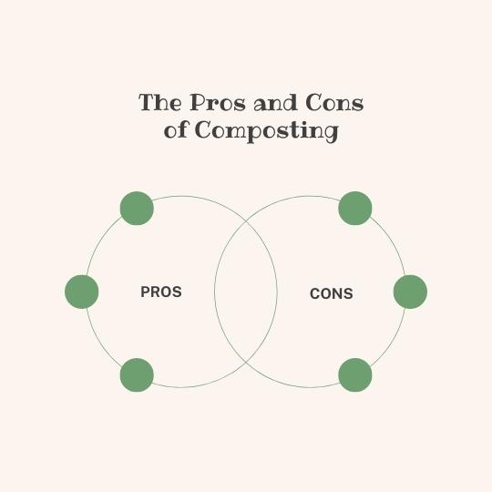 The Pros and Cons
of Composting